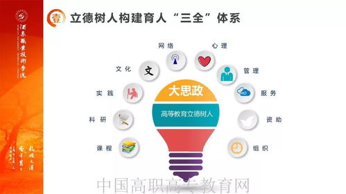 深化產教融合，做好西部文章 酒泉職業技術學院服務“一帶一路”新材料技術推廣的新征程